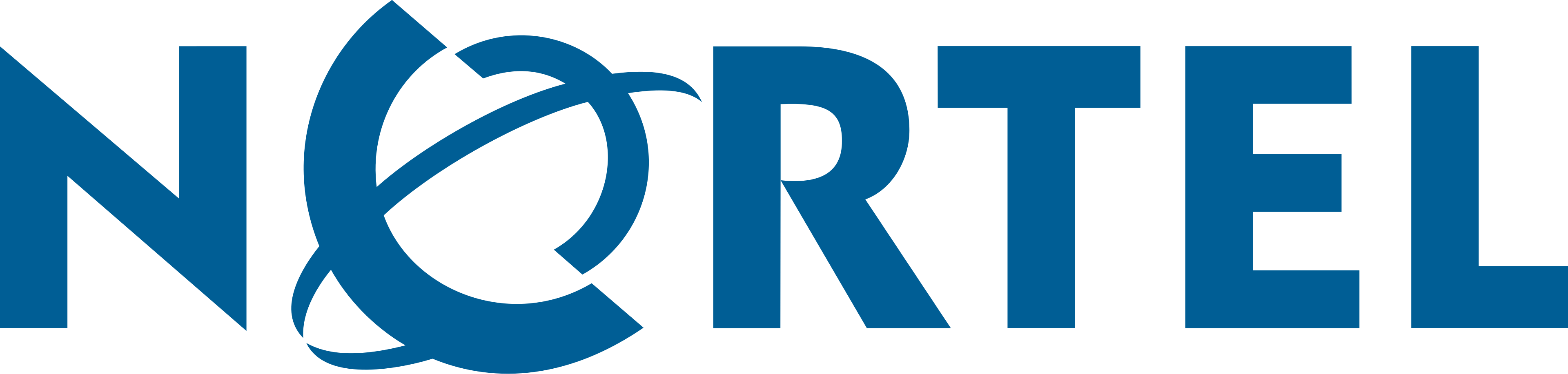 Nortel Networks
