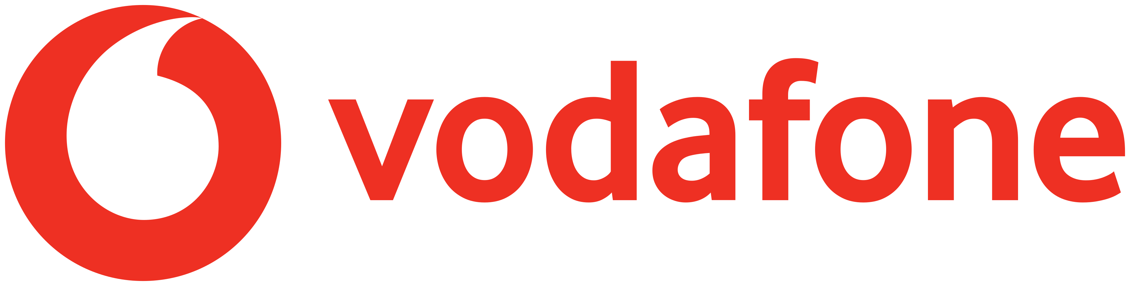 Vodafone